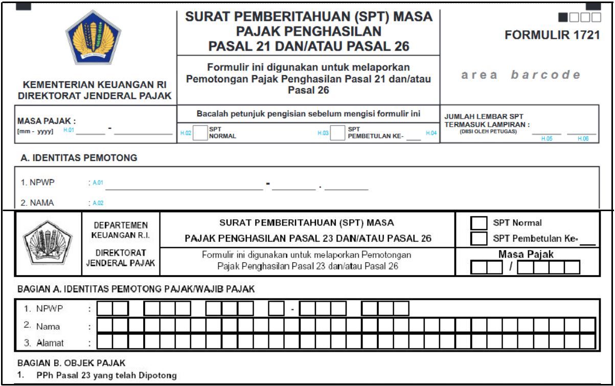 Gambar Layanan
